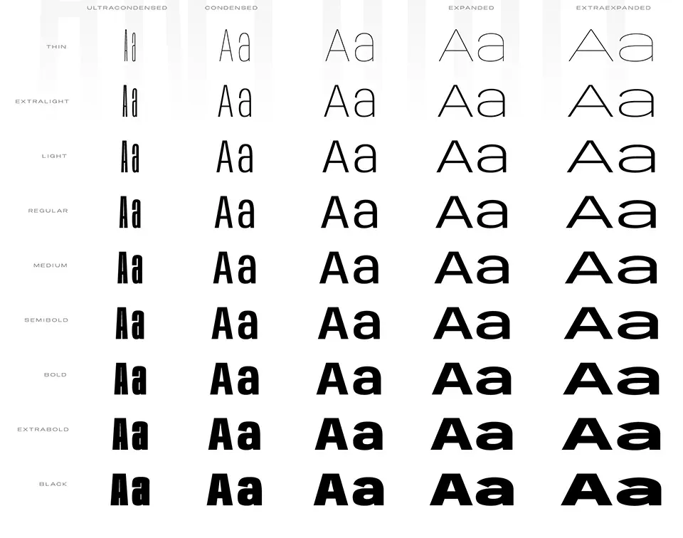 Anybody Font Family