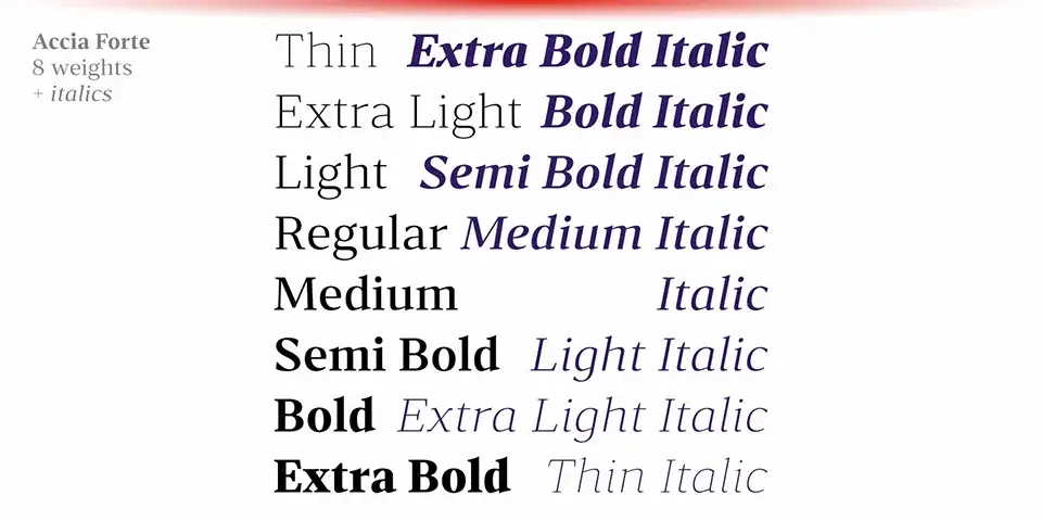 Accia Forte Font Family