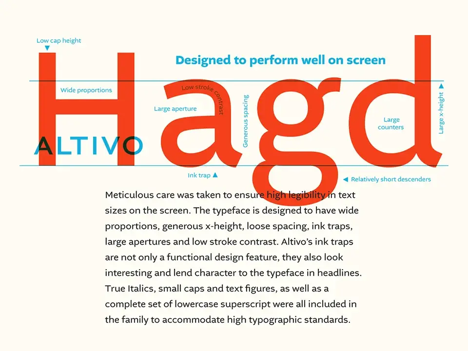 Altivo Font Family