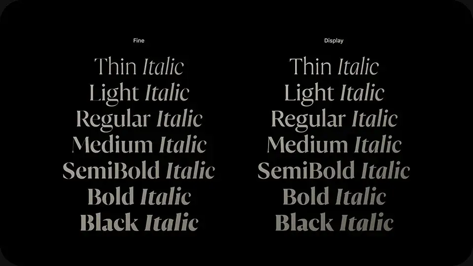 FH Total Font Family