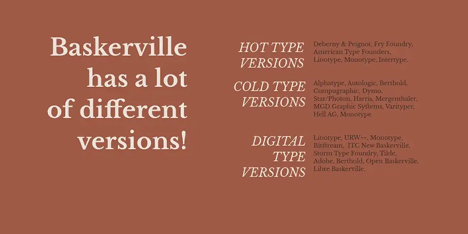 Libre Baskerville Font Family