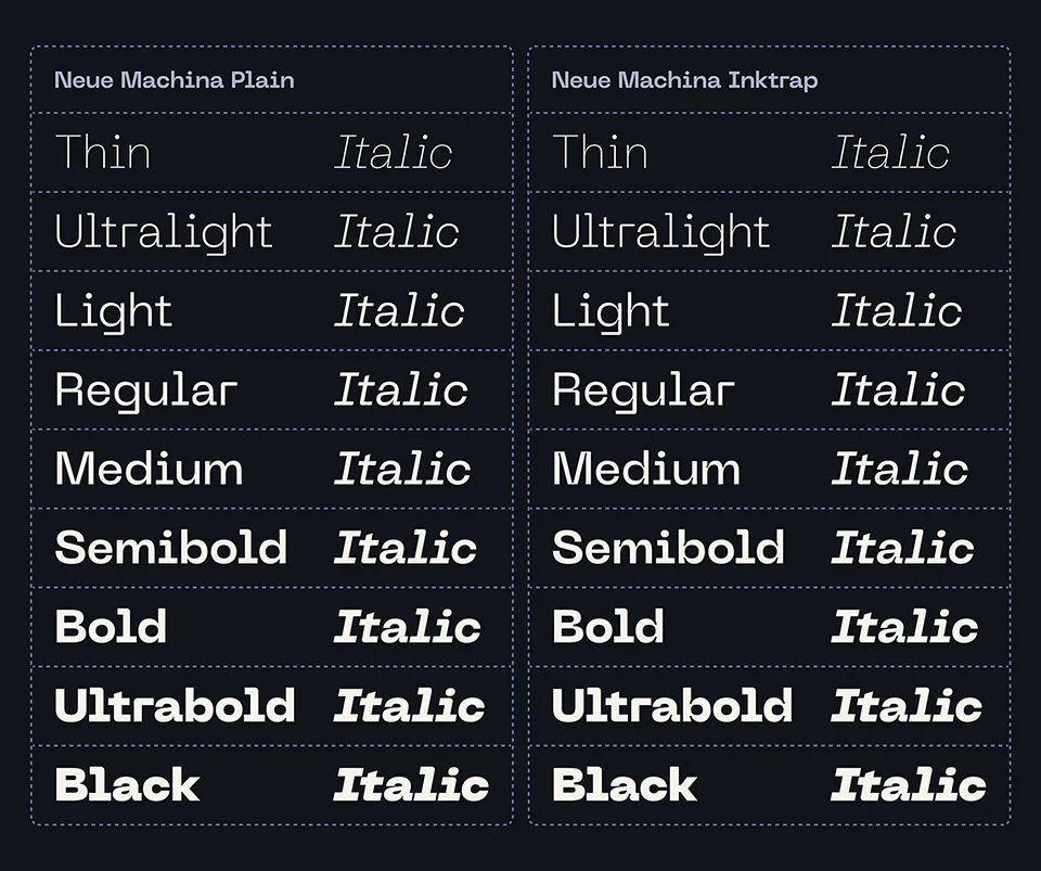 Neue Machina Font Family