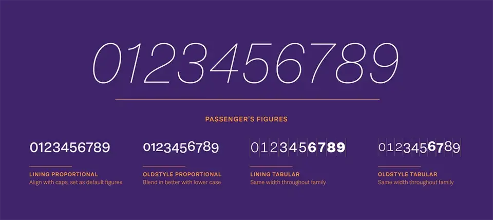 Passenger Sans Font Family