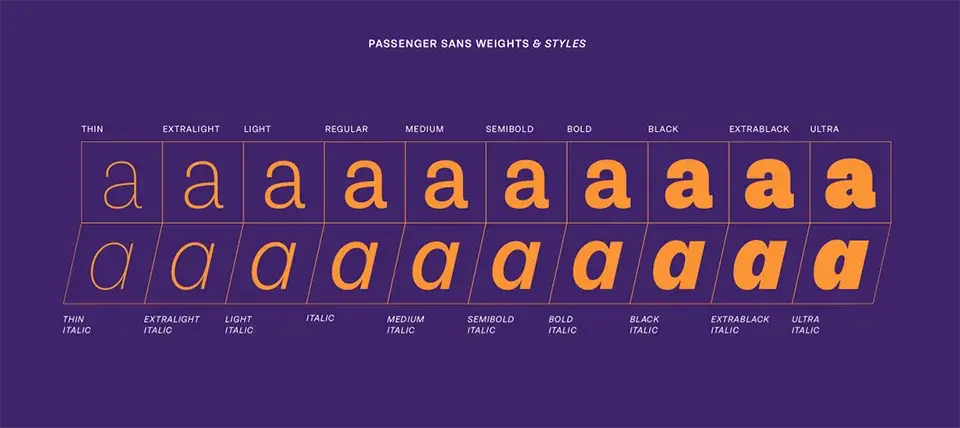 Passenger Sans Font Family