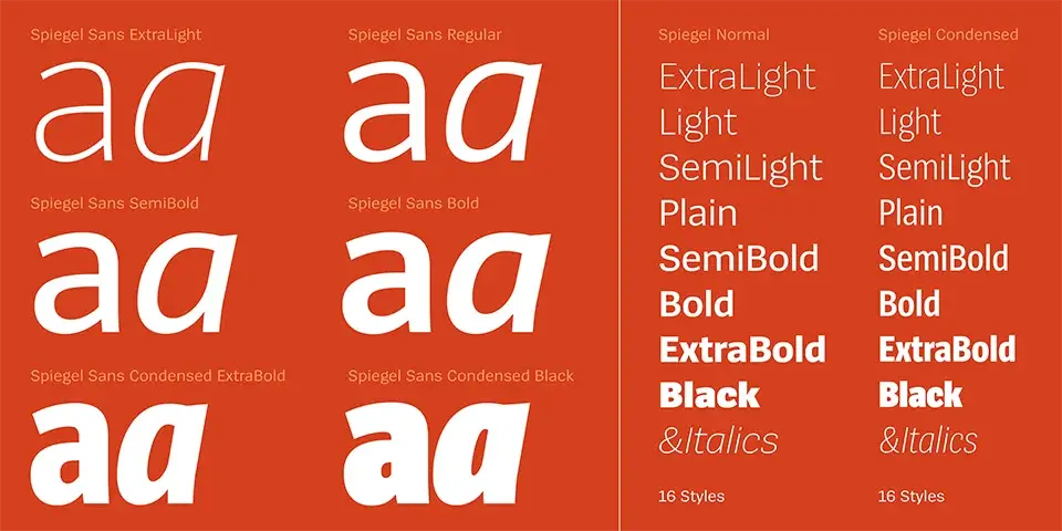 Spiegel Sans Font Family