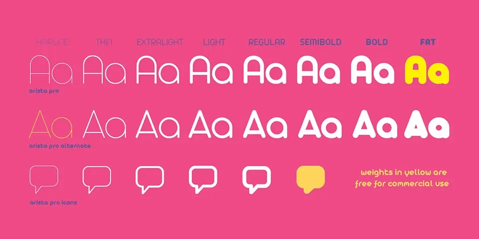 Arista Pro Font Family