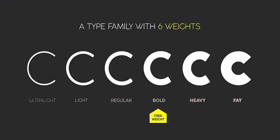 Coco Gothic Font Family