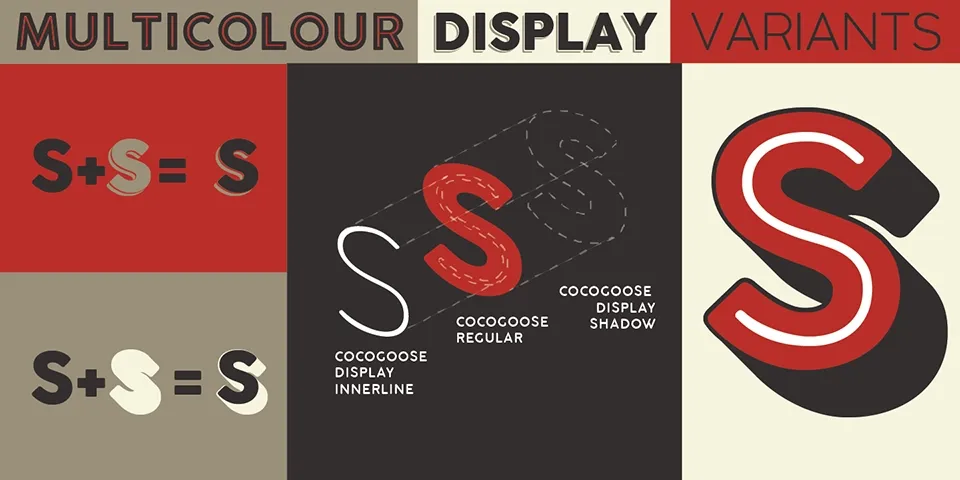 Cocogoose Narrows Font Family