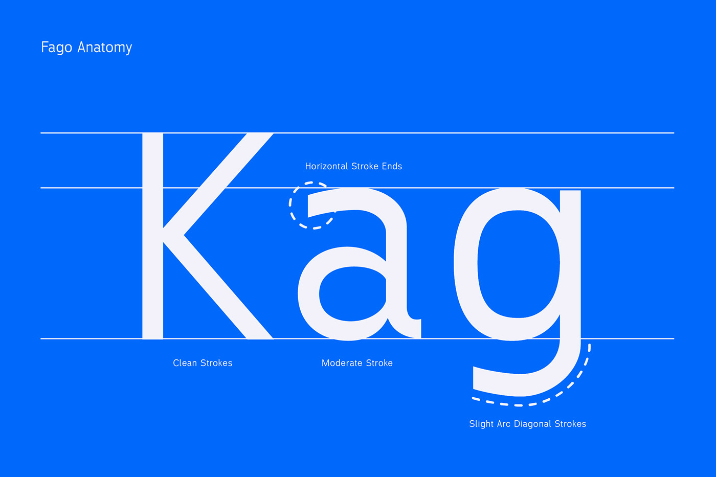 Fago Sans Serif Font download
