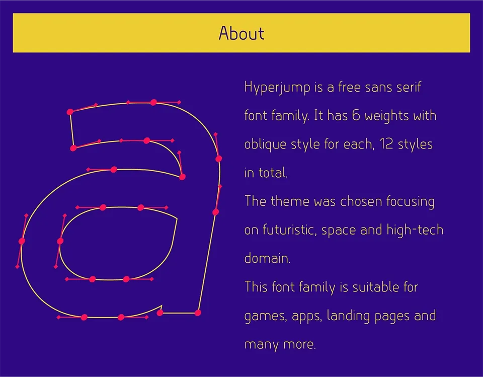 Hyperjump Font Family