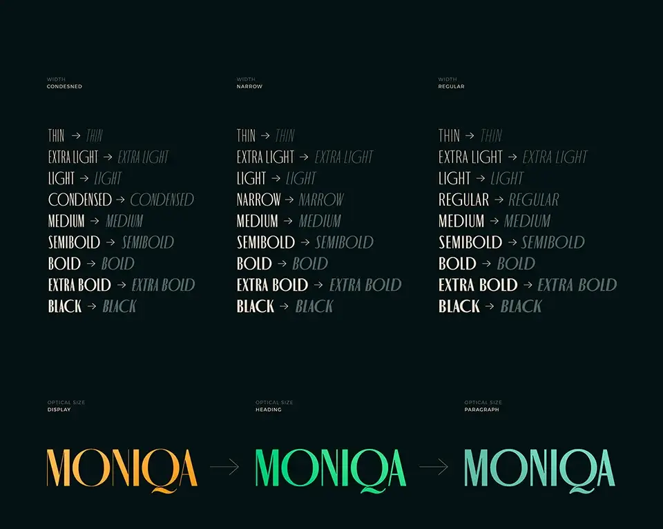 Moniqa Font Family