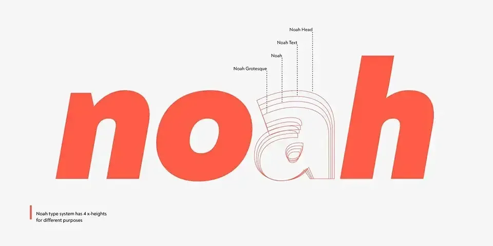 Noah Font Family