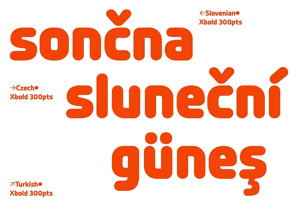 Planer Font Family