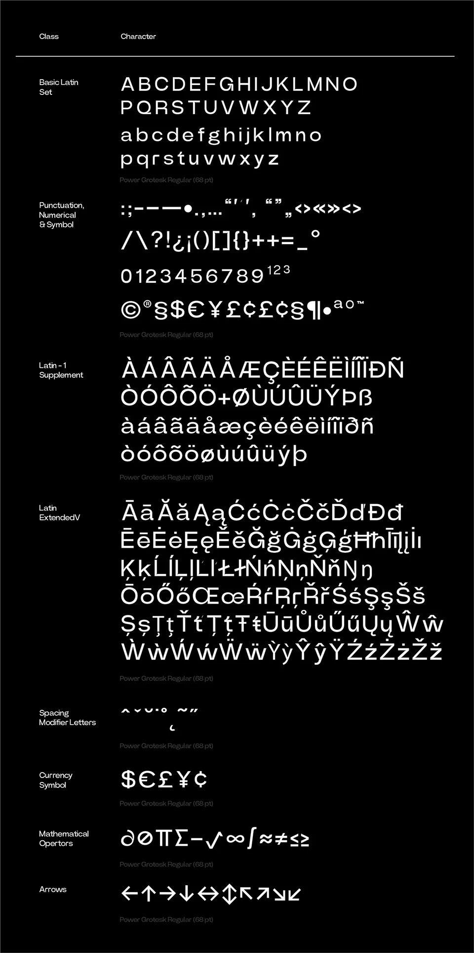 Strong font download