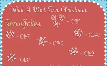 What I Want For Christmas Font